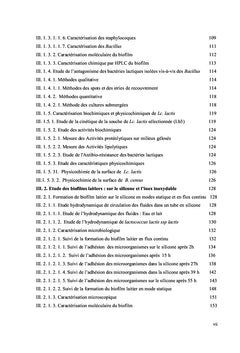 Bio contrôle des biofilms industriels