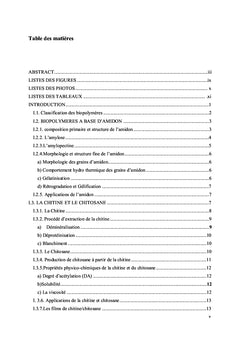 Formulation du bioplastique