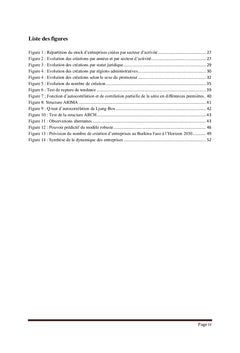 Analyse de la dynamique des créations d'entreprises au Burkina Faso