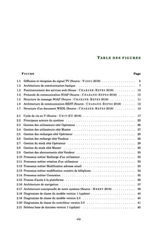 Génie logiciel