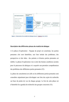 Améliorer la coordination des structures des soins en milieu urbain