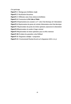 OPERATIONS UNITAIRES