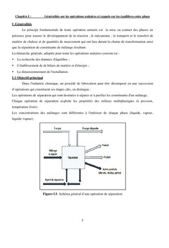 OPERATIONS UNITAIRES