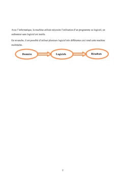 Introduction a l'informatique