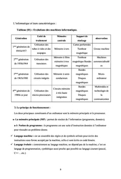 Introduction a l'informatique