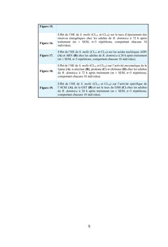 Lutte contre les ravageurs des stocks