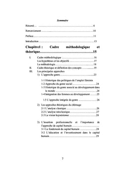 Le chômage et l'insertion professionnelle des femmes en Tunisie