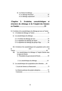 Le chômage et l'insertion professionnelle des femmes en Tunisie