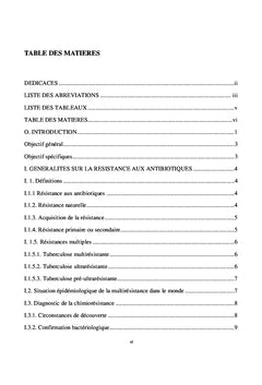 Tuberculose Multirésistante et Schéma thérapeutique court de 9 mois:
