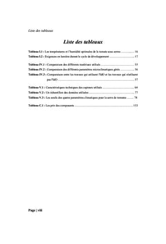 Mécanisme intelligent pour la gestion d'une serre agricole
