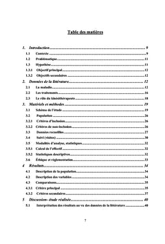 Impact de la re alite  virtuelle dans la maladie de Ménière