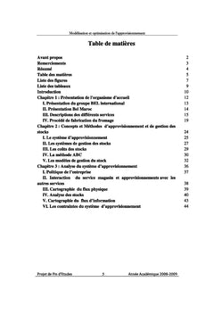 Modélisation et optimisation du système d'approvisionnement Bel Maroc
