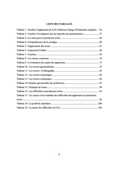 L'analyse des erreurs