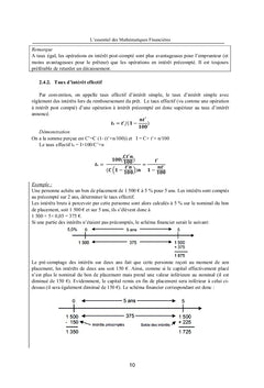 L'essentiel des Mathématiques Financières