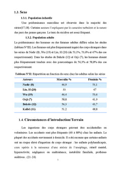 Les corps étrangers pharyngo-oesophagiens