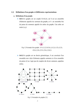 Théorie des graphes
