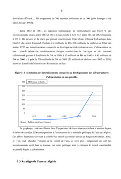 La gestion intégrée et durable de l'eau