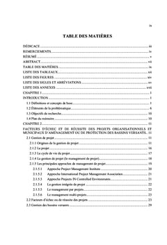 Analyse des facteurs d'échec et de réussite des projets