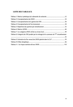 Analyse de la filière des D3E à N'djamena