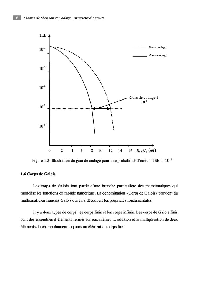 Codes Correcteurs d'Erreurs