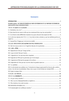 Qui suis-je? Comment les autres me voient?