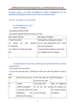 Qui suis-je? Comment les autres me voient?