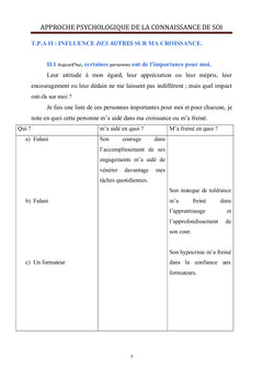 Qui suis-je? Comment les autres me voient?