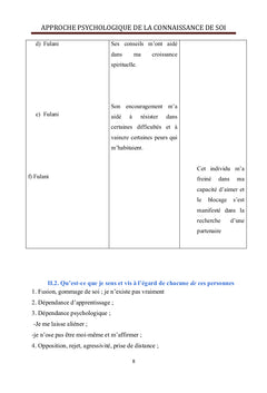 Qui suis-je? Comment les autres me voient?