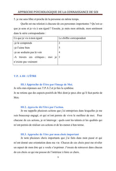Qui suis-je? Comment les autres me voient?