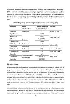 Épuration des eaux usées par élimination de l'antibiotique SMX