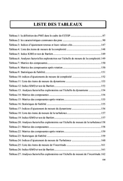 Environnement perçu et orientation stratégique des entreprises