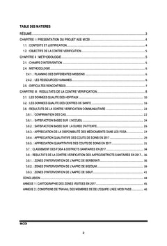 Rapport annuel de Contre Vérification Externe FBR,