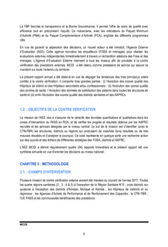 Rapport annuel de Contre Vérification Externe FBR,