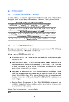 Rapport annuel de Contre Vérification Externe FBR,