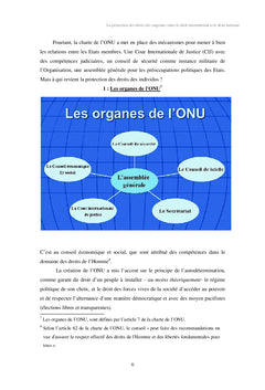 La protection des droits des migrants