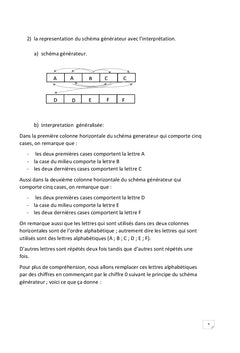 Décoder facilement toutes informations numériques