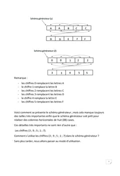 Décoder facilement toutes informations numériques