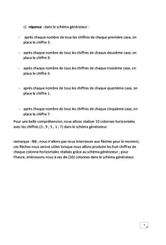 Décoder facilement toutes informations numériques