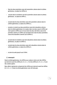 Décoder facilement toutes informations numériques