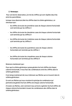 Décoder facilement toutes informations numériques