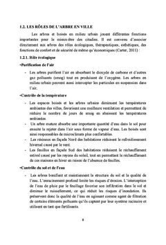 Les villes de demain
