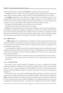 Carte de comportement de la neurotransmission thermo-photoélectrique