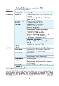 Les neutropénies congénitales