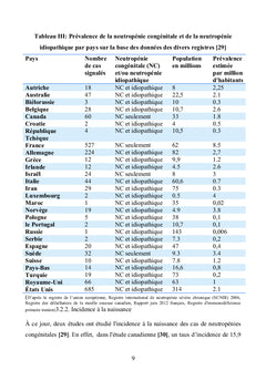 Les neutropénies congénitales