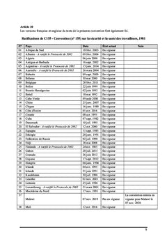 Hygiène, santé et sécurité au travail en R.D.Congo