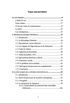 Neurolinguistique Générale