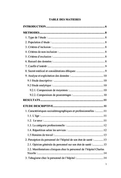 Attitudes et Comportement Tabagique chez le Personnel Hospitalier