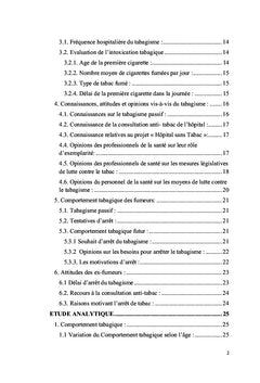 Attitudes et Comportement Tabagique chez le Personnel Hospitalier