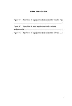 Attitudes et Comportement Tabagique chez le Personnel Hospitalier