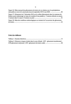 Etude des glissements de terrain en milieu urbain